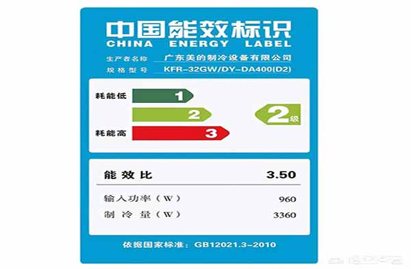如何識(shí)別空調(diào)是幾匹的 如何識(shí)別空調(diào)是幾匹的